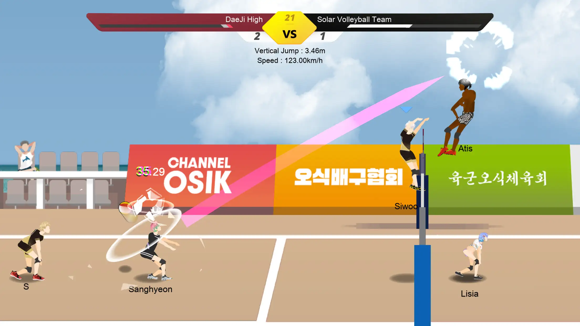 Exciting Features That Set It Apart The Spike - Volleyball Story